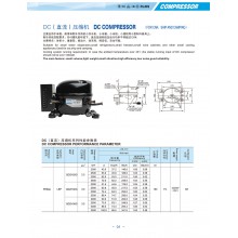 Компресор Sikelan QDZH30G - 12/24V